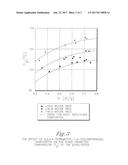 POLYESTER COMPOSITIONS CONTAINING CYCLOBUTANEDIOL HAVING A CERTAIN     COMBINATION OF INHERENT VISCOSITY AND MODERATE GLASS TRANSITION     TEMPERATURE AND ARTICLES MADE THEREFROM diagram and image