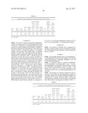 POLYESTER COMPOSITIONS CONTAINING CYCLOBUTANEDIOL HAVING A CERTAIN     COMBINATION OF INHERENT VISCOSITY AND MODERATE GLASS TRANSITION     TEMPERATURE AND ARTICLES MADE THEREFROM diagram and image