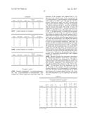 POLYESTER COMPOSITIONS CONTAINING CYCLOBUTANEDIOL HAVING A CERTAIN     COMBINATION OF INHERENT VISCOSITY AND MODERATE GLASS TRANSITION     TEMPERATURE AND ARTICLES MADE THEREFROM diagram and image