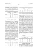 POLYESTER COMPOSITIONS CONTAINING CYCLOBUTANEDIOL HAVING A CERTAIN     COMBINATION OF INHERENT VISCOSITY AND MODERATE GLASS TRANSITION     TEMPERATURE AND ARTICLES MADE THEREFROM diagram and image