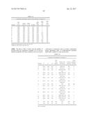 POLYESTER COMPOSITIONS CONTAINING CYCLOBUTANEDIOL HAVING A CERTAIN     COMBINATION OF INHERENT VISCOSITY AND MODERATE GLASS TRANSITION     TEMPERATURE AND ARTICLES MADE THEREFROM diagram and image