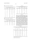 POLYESTER COMPOSITIONS CONTAINING CYCLOBUTANEDIOL HAVING A CERTAIN     COMBINATION OF INHERENT VISCOSITY AND MODERATE GLASS TRANSITION     TEMPERATURE AND ARTICLES MADE THEREFROM diagram and image