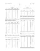 POLYESTER COMPOSITIONS CONTAINING CYCLOBUTANEDIOL HAVING A CERTAIN     COMBINATION OF INHERENT VISCOSITY AND MODERATE GLASS TRANSITION     TEMPERATURE AND ARTICLES MADE THEREFROM diagram and image