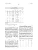 POLYESTER COMPOSITIONS CONTAINING CYCLOBUTANEDIOL HAVING A CERTAIN     COMBINATION OF INHERENT VISCOSITY AND MODERATE GLASS TRANSITION     TEMPERATURE AND ARTICLES MADE THEREFROM diagram and image