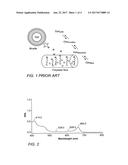 BIOCOMPATIBLE AND BIODEGRADABLE NATURAL DISPERSE DYES FOR DYEING POLYESTER     FABRICS diagram and image