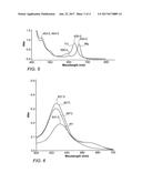 BIOCOMPATIBLE AND BIODEGRADABLE NATURAL DISPERSE DYES FOR DYEING POLYESTER     FABRICS diagram and image