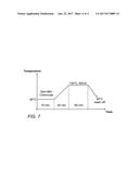 BIOCOMPATIBLE AND BIODEGRADABLE NATURAL DISPERSE DYES FOR DYEING POLYESTER     FABRICS diagram and image