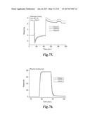 MARINE COATINGS diagram and image