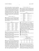 VISCOSITY MODIFIER COMPOSITION diagram and image