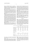 HEAT TRANSFER FLUID ADDITIVE COMPOSITION diagram and image