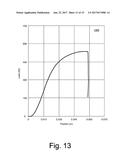 DEGRADABLE COMPONENTS diagram and image