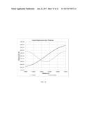 BIOREACTOR USING ACOUSTIC STANDING WAVES diagram and image