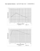 BIOREACTOR USING ACOUSTIC STANDING WAVES diagram and image