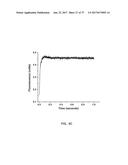 MUTANT RB69 DNA POLYMERASE diagram and image