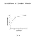 MUTANT RB69 DNA POLYMERASE diagram and image