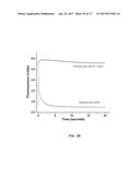 MUTANT RB69 DNA POLYMERASE diagram and image