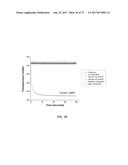 MUTANT RB69 DNA POLYMERASE diagram and image