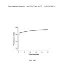 MUTANT RB69 DNA POLYMERASE diagram and image