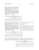 Polypeptides Having Glucoamylase Activity and Polynucleotides Encoding     Same diagram and image