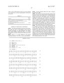 Polypeptides Having Glucoamylase Activity and Polynucleotides Encoding     Same diagram and image