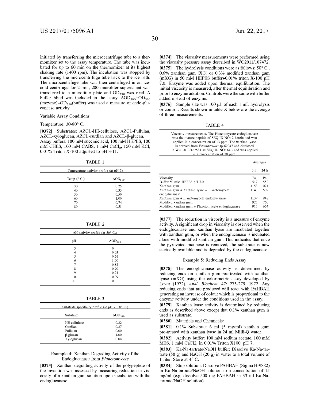 Polypeptides Having Endoglucanase Activity - diagram, schematic, and image 31