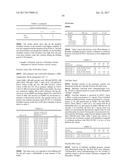 Enzyme Variants and Polynucleotides Encoding Same diagram and image