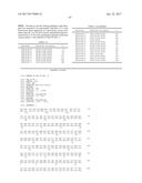 Enzyme Variants and Polynucleotides Encoding Same diagram and image