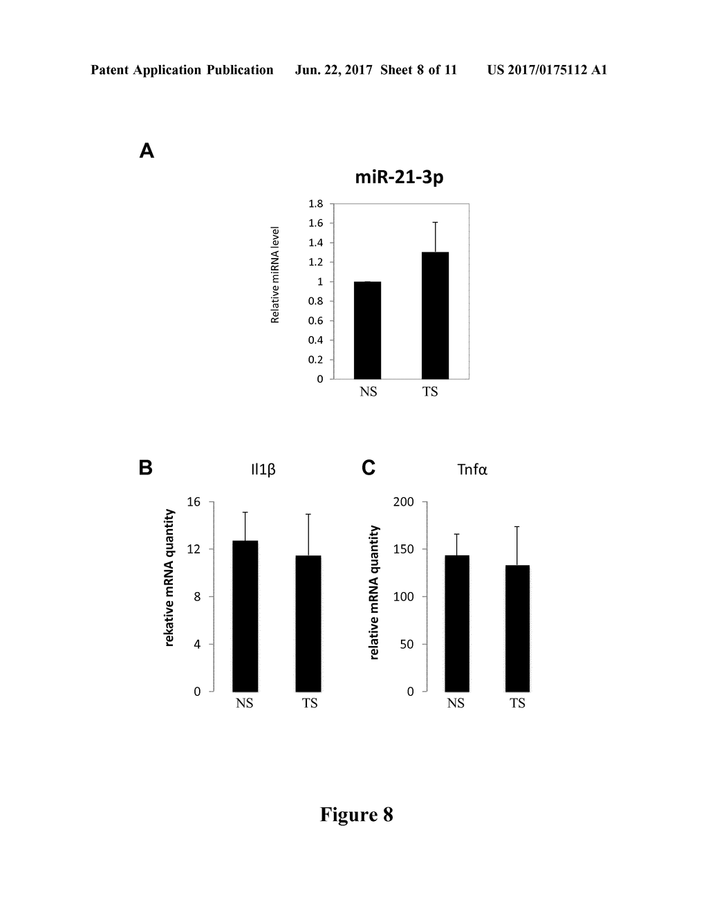 MIR-21-3P INHIBITORS IN SKIN DISORDERS - diagram, schematic, and image 09