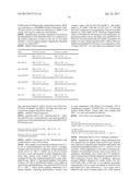 MIR-21-3P INHIBITORS IN SKIN DISORDERS diagram and image