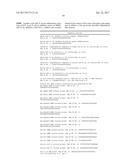 MIR-21-3P INHIBITORS IN SKIN DISORDERS diagram and image