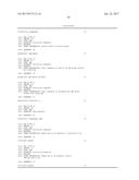 MIR-21-3P INHIBITORS IN SKIN DISORDERS diagram and image