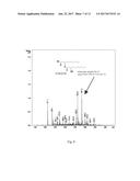 NOVEL MATERIALS DERIVED FROM FERMENTATION-PRODUCED RHAMNOLIPIDS AND     METHODS OF PRODUCTION diagram and image