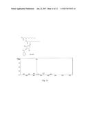 NOVEL MATERIALS DERIVED FROM FERMENTATION-PRODUCED RHAMNOLIPIDS AND     METHODS OF PRODUCTION diagram and image