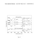 NOVEL MATERIALS DERIVED FROM FERMENTATION-PRODUCED RHAMNOLIPIDS AND     METHODS OF PRODUCTION diagram and image