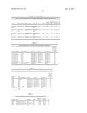 METHODS AND COMPOSITIONS FOR EXPRESSION CASSETTES WITH SUBSTITUTED     ELEMENTS FOR ENHANCED EXPRESSION diagram and image