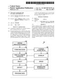 EMULSION CHEMISTRY FOR ENCAPSULATED DROPLETS diagram and image