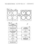 EMULSION CHEMISTRY FOR ENCAPSULATED DROPLETS diagram and image