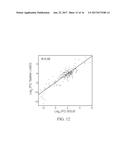 AMPLIFICATION AND DETECTION OF RIBONUCLEIC ACIDS diagram and image