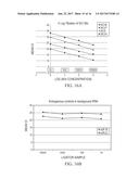 AMPLIFICATION AND DETECTION OF RIBONUCLEIC ACIDS diagram and image