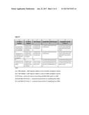 DETERMINATION OF MIR-423-5P IN HEART FAILURE diagram and image