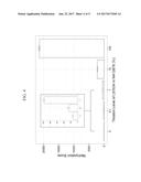 DISTINGUISHING METHYLATION LEVELS IN COMPLEX BIOLOGICAL SAMPLES diagram and image