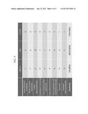 DISTINGUISHING METHYLATION LEVELS IN COMPLEX BIOLOGICAL SAMPLES diagram and image