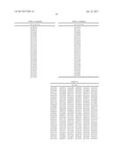 DISTINGUISHING METHYLATION LEVELS IN COMPLEX BIOLOGICAL SAMPLES diagram and image