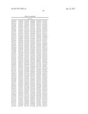 DISTINGUISHING METHYLATION LEVELS IN COMPLEX BIOLOGICAL SAMPLES diagram and image