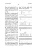 METHODS FOR PREDICTING THE OUTCOME OF A CANCER IN A PATIENT BY ANALYSING     GENE EXPRESSION diagram and image