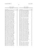 METHODS FOR PREDICTING THE OUTCOME OF A CANCER IN A PATIENT BY ANALYSING     GENE EXPRESSION diagram and image