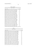 METHODS FOR PREDICTING THE OUTCOME OF A CANCER IN A PATIENT BY ANALYSING     GENE EXPRESSION diagram and image