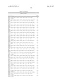 METHODS FOR PREDICTING THE OUTCOME OF A CANCER IN A PATIENT BY ANALYSING     GENE EXPRESSION diagram and image