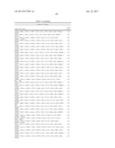 METHODS FOR PREDICTING THE OUTCOME OF A CANCER IN A PATIENT BY ANALYSING     GENE EXPRESSION diagram and image