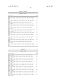 METHODS FOR PREDICTING THE OUTCOME OF A CANCER IN A PATIENT BY ANALYSING     GENE EXPRESSION diagram and image